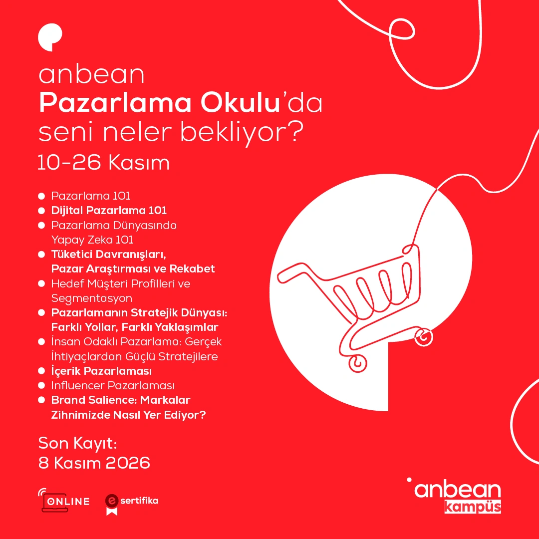 Popup İmage